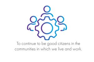 SUSTAINABLE DEVELOPMENT